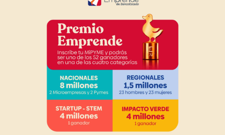 Redimensionada